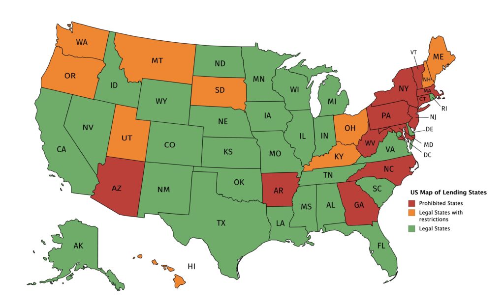 Loan-States